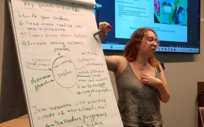 Sudjelovanje u tečaju u okviru Erasmus+ projekta Learn Sustain (2024-1-HR01-KA122-SCH-000219111)