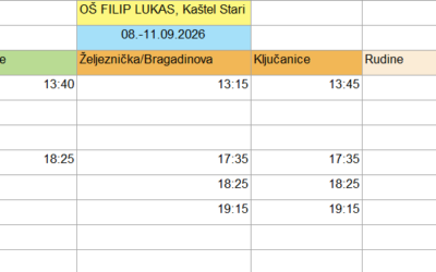 Obavijest o prijevozu učenika