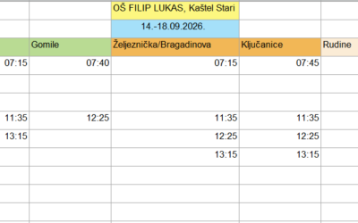 Obavijest o prijevozu učenika